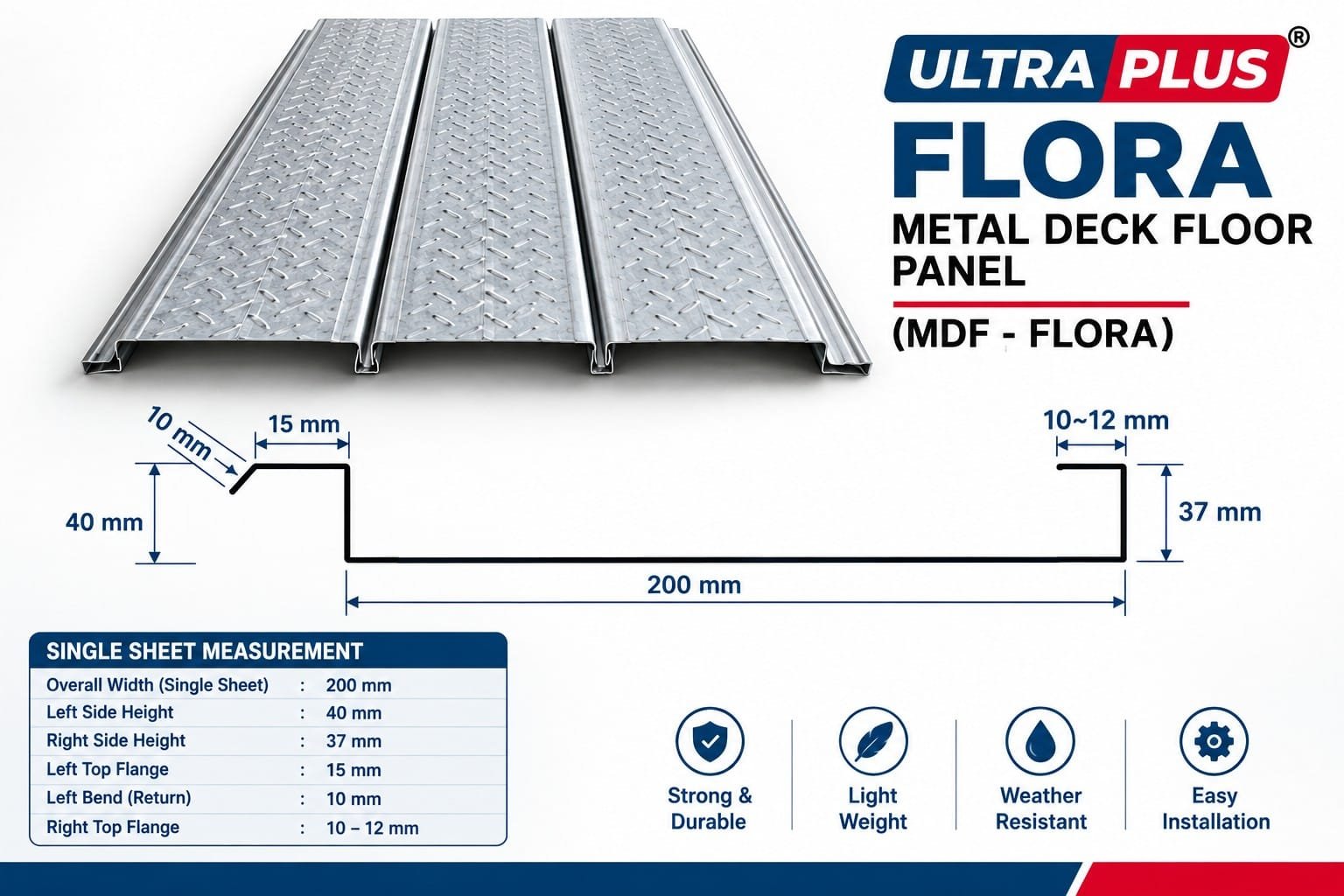 MDF Flora Side