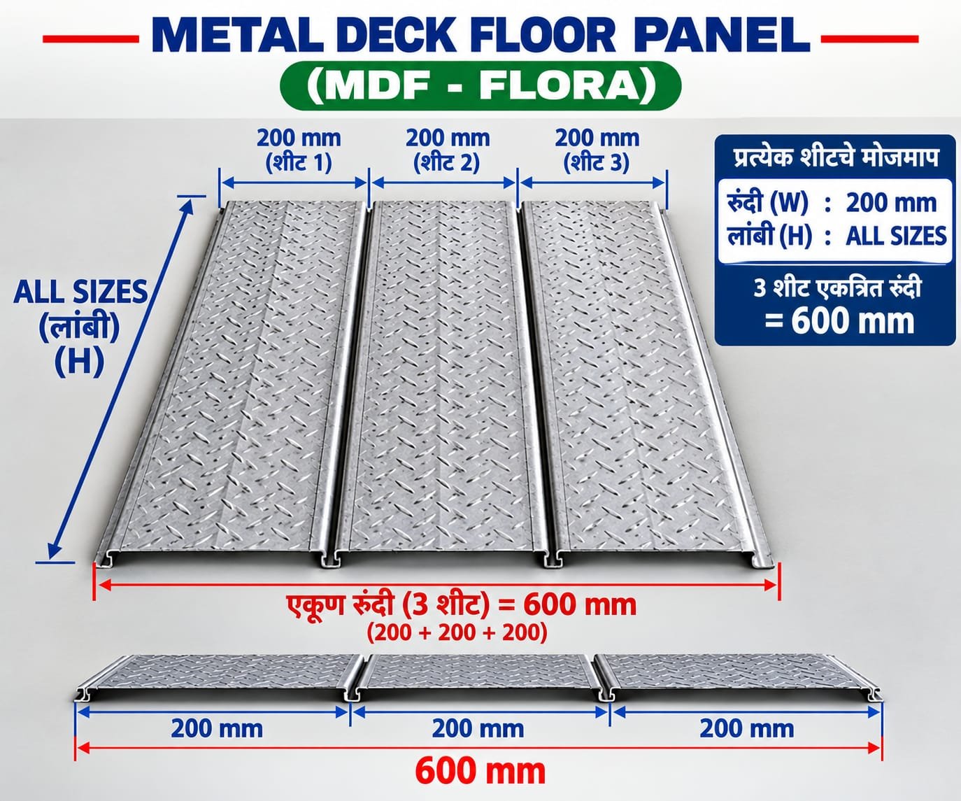Mezzanine Flooring